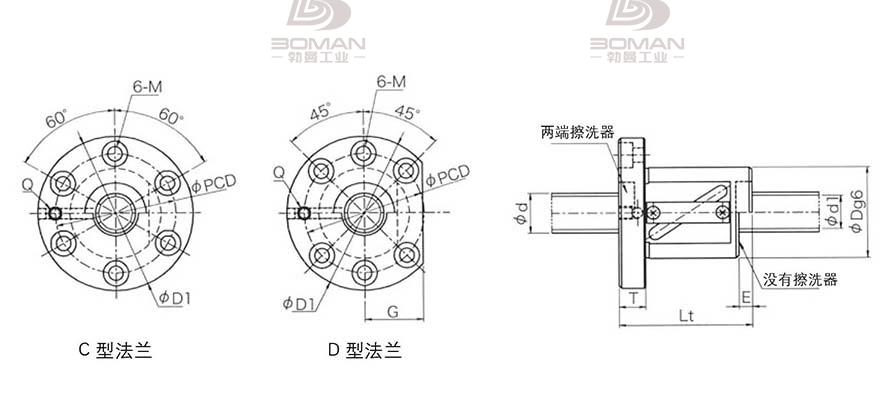 KURODA GR8010ES-DAPR 日本黑田丝杆是什么材料