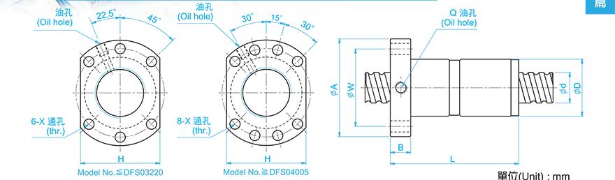 TBI DFS01610-2.8 tbi丝杆材料